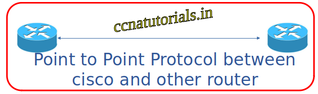 PPP Point to Point Protocol, ccna, ccna tutorials