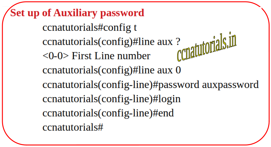 Configure Cisco Router Password, ccna, ccna tutorials
