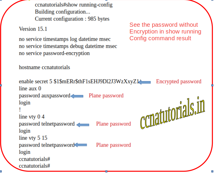 Seasoning credit Tap Configure Cisco Router Password – CCNA TUTORIALS