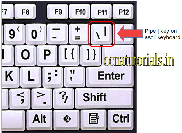 Pipe command in Cisco IOS, ccna , ccna tutorial