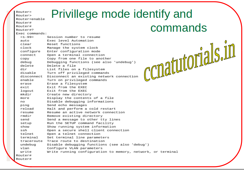Cisco IOS command modes, ccna, ccna tutorials