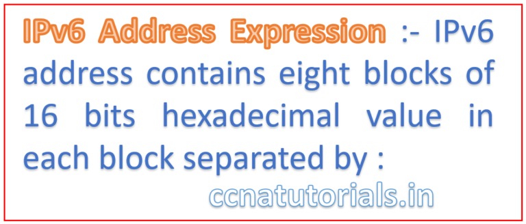 IPv6 Address Expression explained with example - CCNA TUTORIALS