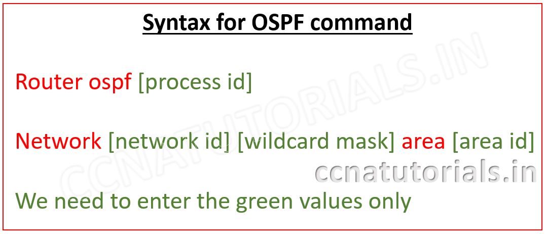 configuration of ospf in multi area, ccna, ccna tutorials