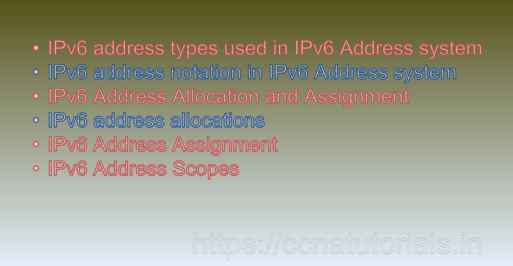 IPv6 Address system, ccna, CCNA TUTORIALS 