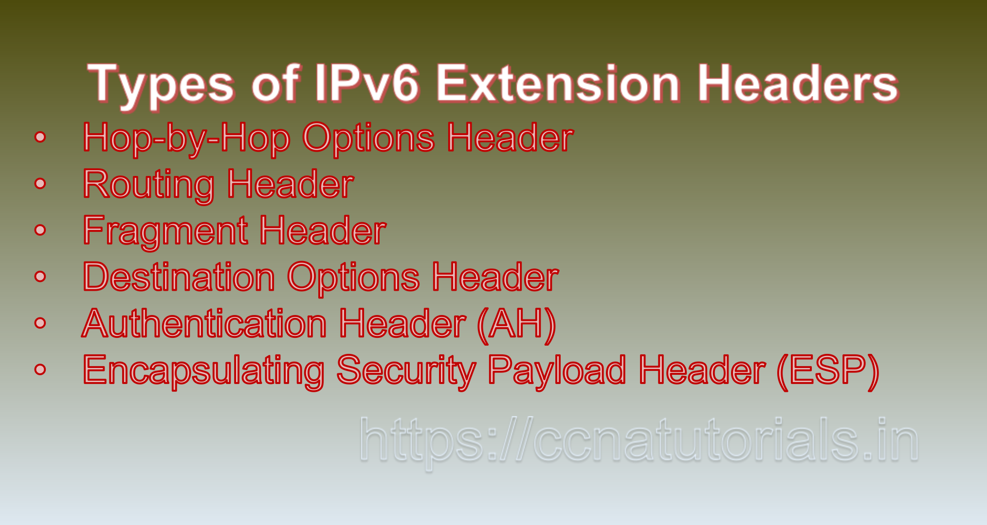 IPv6 Extension Header Types, ccna, CCNA TUTORIALS