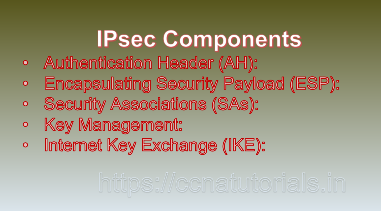 IPv6 Security Mechanisms: IPsec for IPv6 - CCNA TUTORIALS