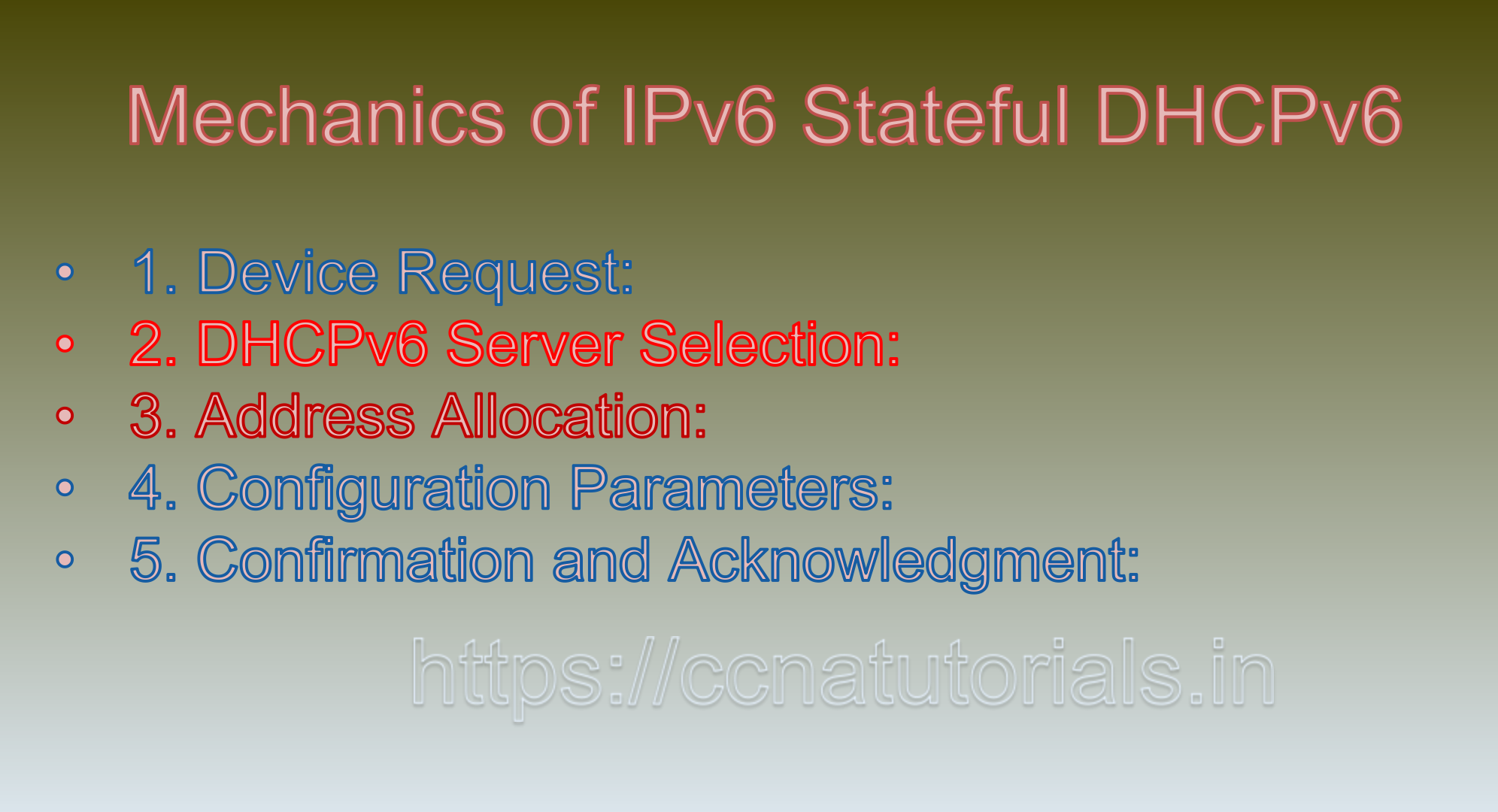 IPv6 Stateful DHCPv6, ccna ccnatutorials